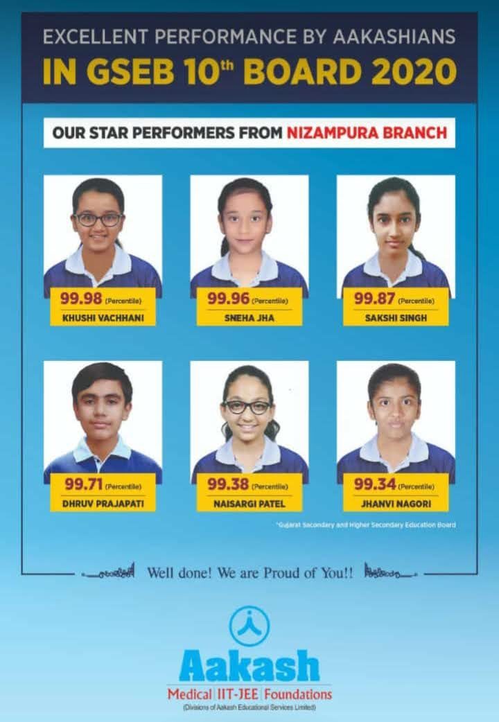 10th Board Exams 99.71 PR MGM School
